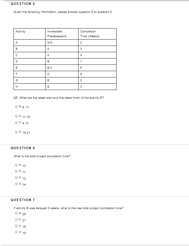 Solved QUESTION 5 Given the following information, please | Chegg.com