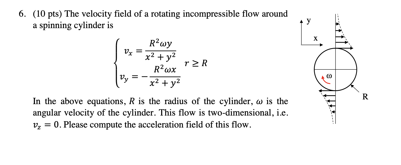 Solved 6. (10 pts) The velocity field of a rotating | Chegg.com
