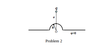 Solved A spherical metal protrusion is positioned on the | Chegg.com