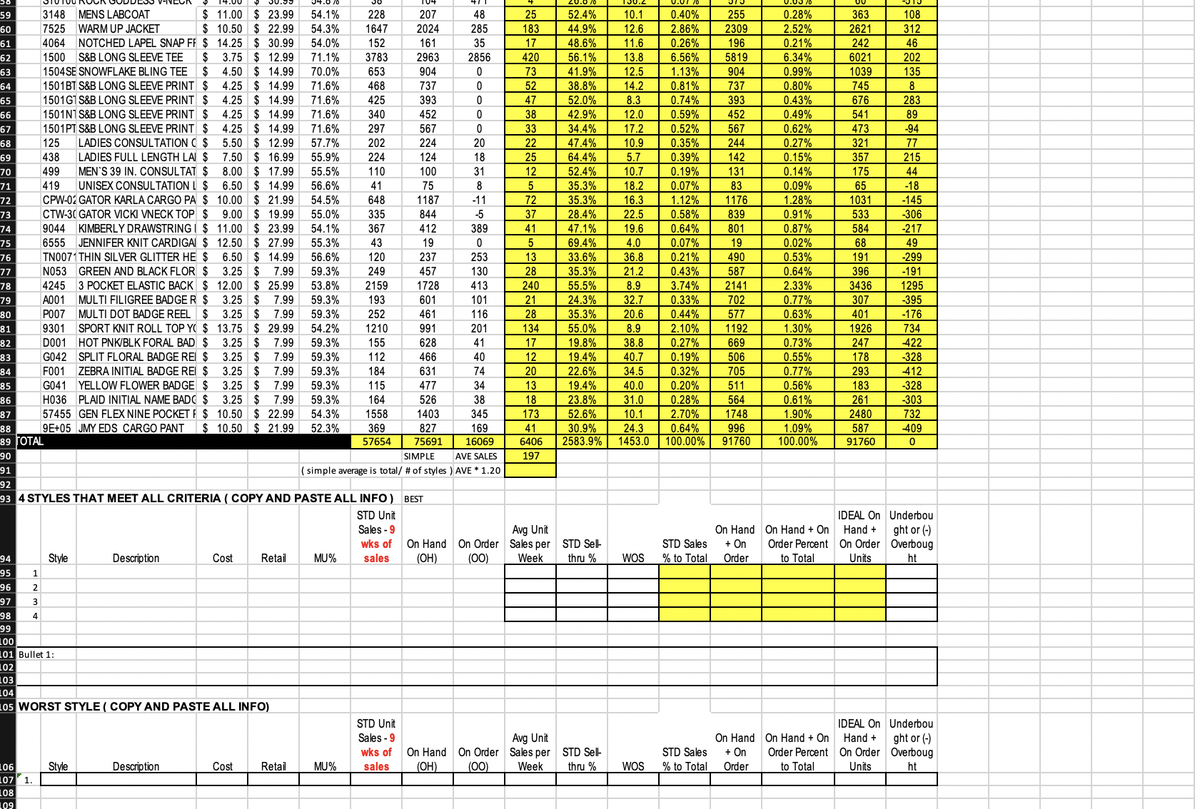HOMEWORK \#3 - BALANCING INVENTORY USING \% TO TOTAL | Chegg.com