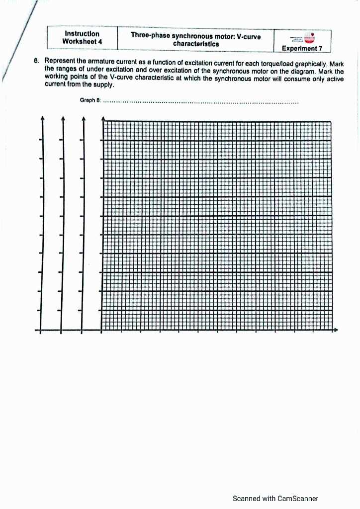 Solved Instruction Worksheet 2 Three-phase synchronous | Chegg.com