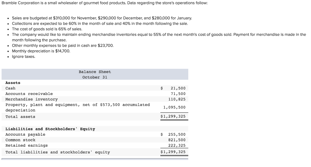 solved-bramble-corporation-is-a-small-wholesaler-of-gourmet-chegg