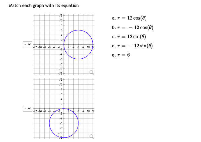 Solved Match Each Graph With Its Equation 12 10 0 4 A R Chegg Com