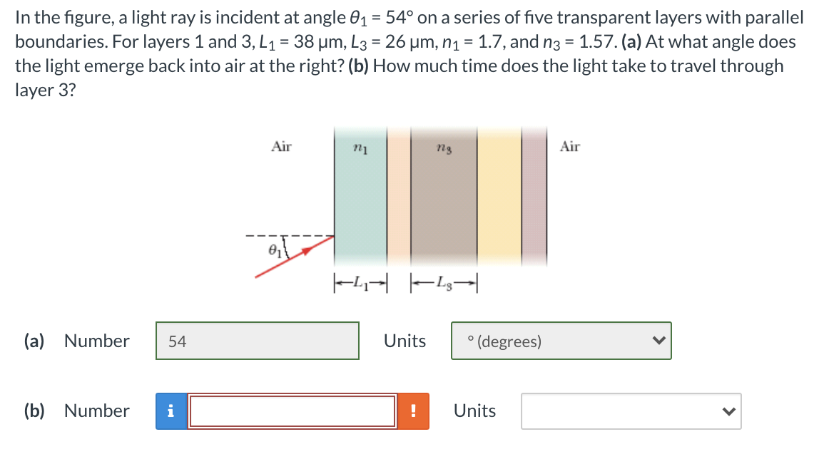 Solved In the figure, a light ray is incident at angle 01 = | Chegg.com