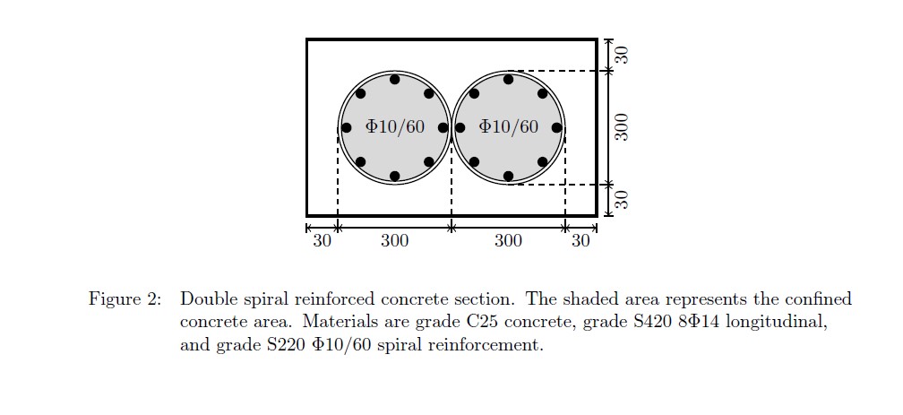 Solved For the given double spiral rectangular column | Chegg.com