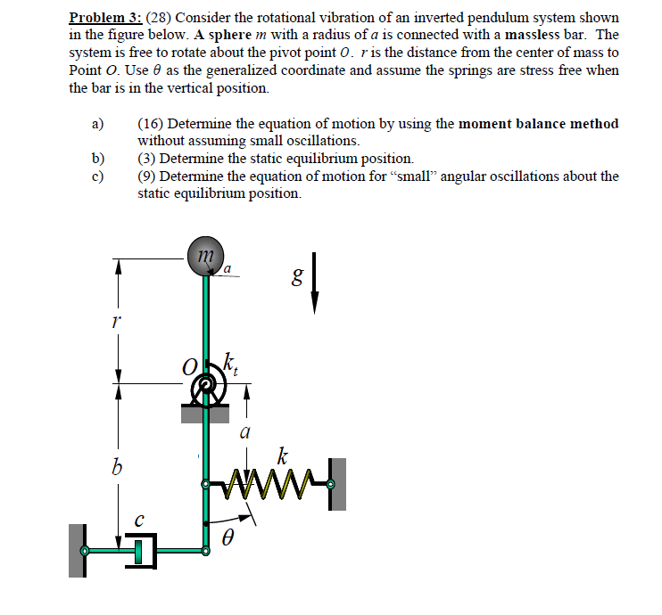 Solved Problem 3: (28) Consider The Rotational Vibration Of | Chegg.com