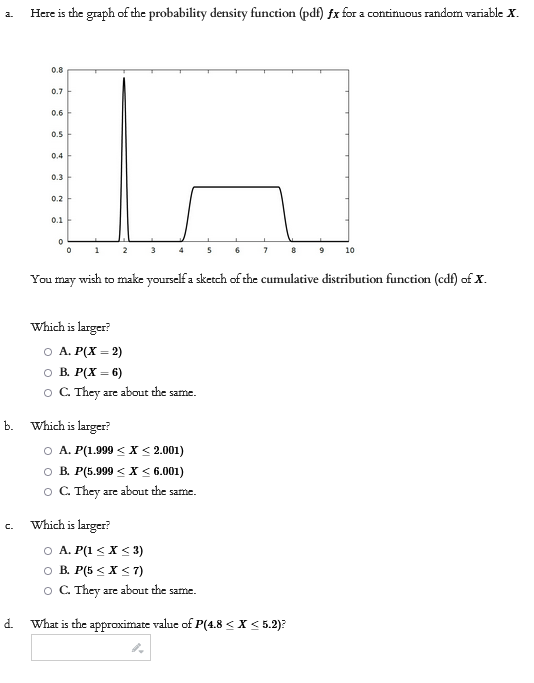 Solved a. Here is the graph of the probability density | Chegg.com
