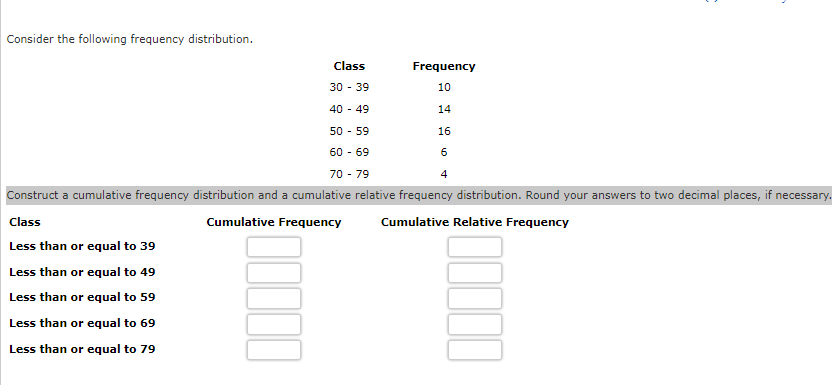 Solved Consider The Following Frequency Distribution Chegg
