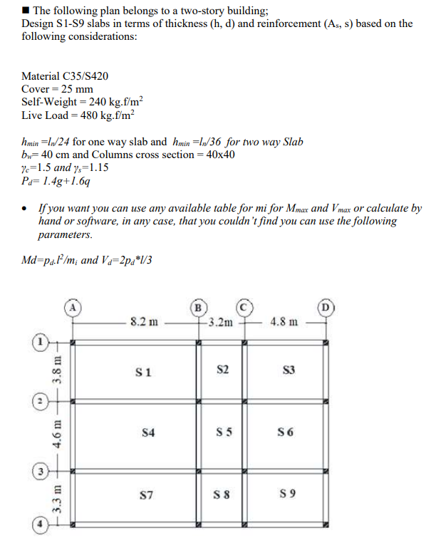 Solved The following plan belongs to a two-story building; | Chegg.com