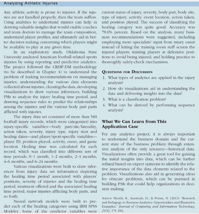 Solved Analyzing Athletic Injuries Any athletic activity is