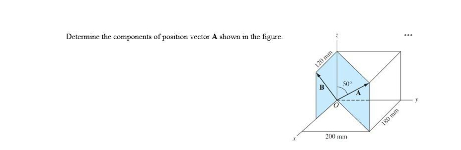Solved Determine the components of position vector | Chegg.com