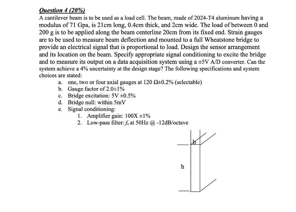 Solved Question 4 (20) A cantilever beam is to be used as a