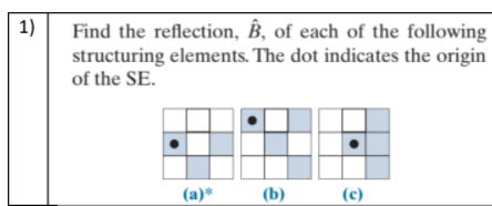 Solved 1) Find The Reflection, B, Of Each Of The Following | Chegg.com