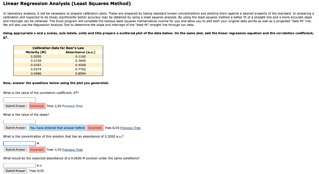 Solved Linear Regression Analysis (Least Squares Method) We | Chegg.com