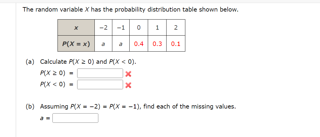 Solved The random variable X has the probability | Chegg.com