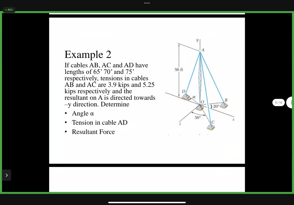 Solved Example 2 If cables AB,AC and AD have lengths of | Chegg.com