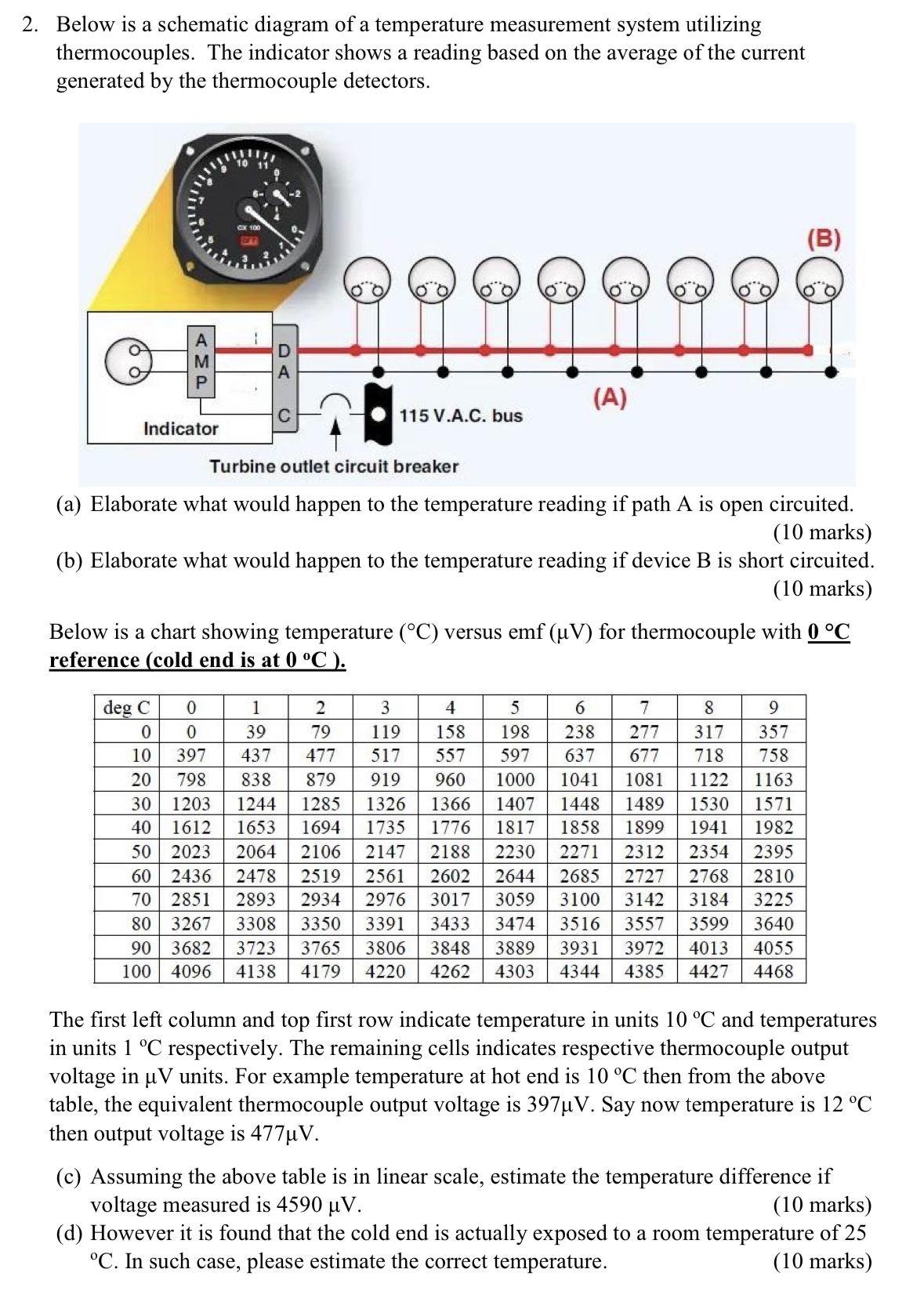 Solved 2. Below Is A Schematic Diagram Of A Temperature | Chegg.com