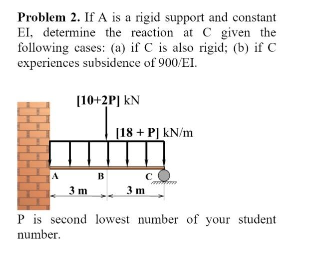 Solved Problem 2. If A is a rigid support and constant EI, | Chegg.com