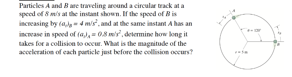 Solved Particles A And B Are Traveling Around A Circular | Chegg.com