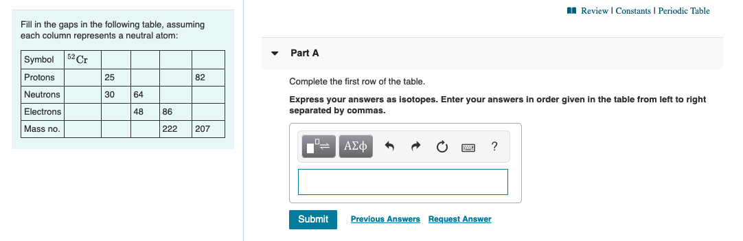 Solved A Review Constants Periodic Table Fill in the gaps in