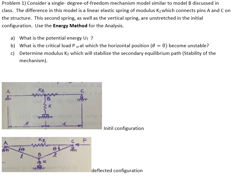 Solved Problem 1) Consider A Single-degree-of-freedom | Chegg.com