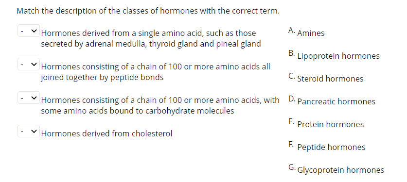 Solved Match the description of the classes of hormones with | Chegg.com