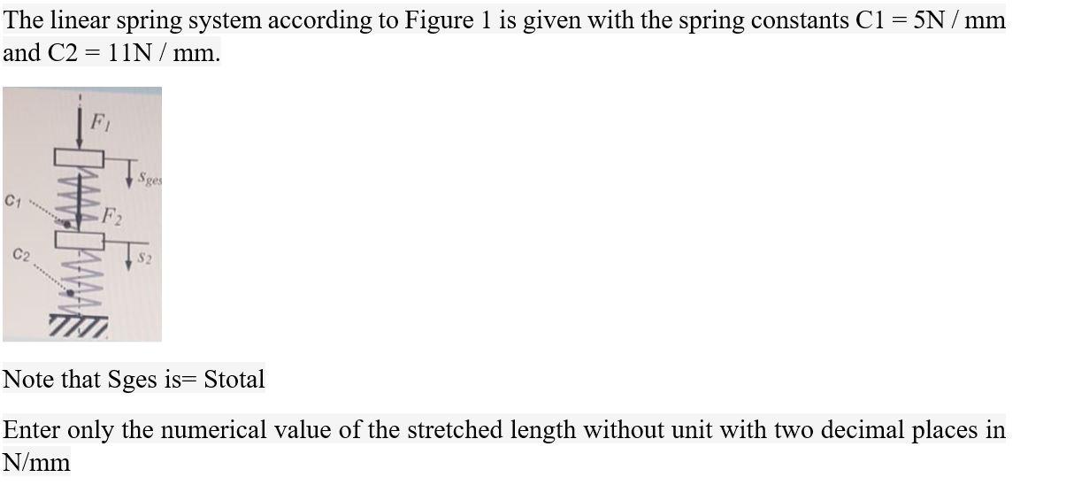Solved The linear spring system according to Figure 1 is | Chegg.com