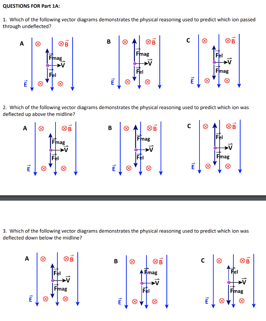 Umpire Positioning Diagrams The following Diagrams are derived from the  publication “The Umpire in Little League” The “KEY” below is used on the  following. - ppt download