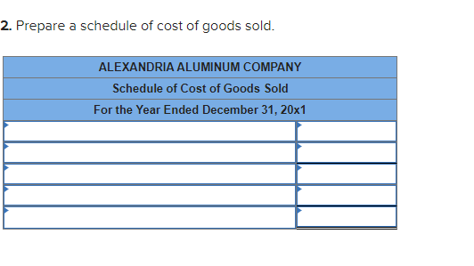 Solved Exercise 2 29 Schedules Of Cost Of Goods Manufactured 9098