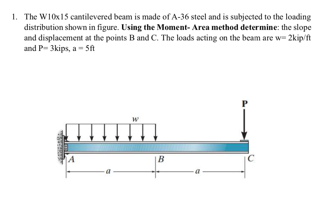 Solved The W10x15 Cantilevered Beam Is Made Of A 36 Steel Chegg