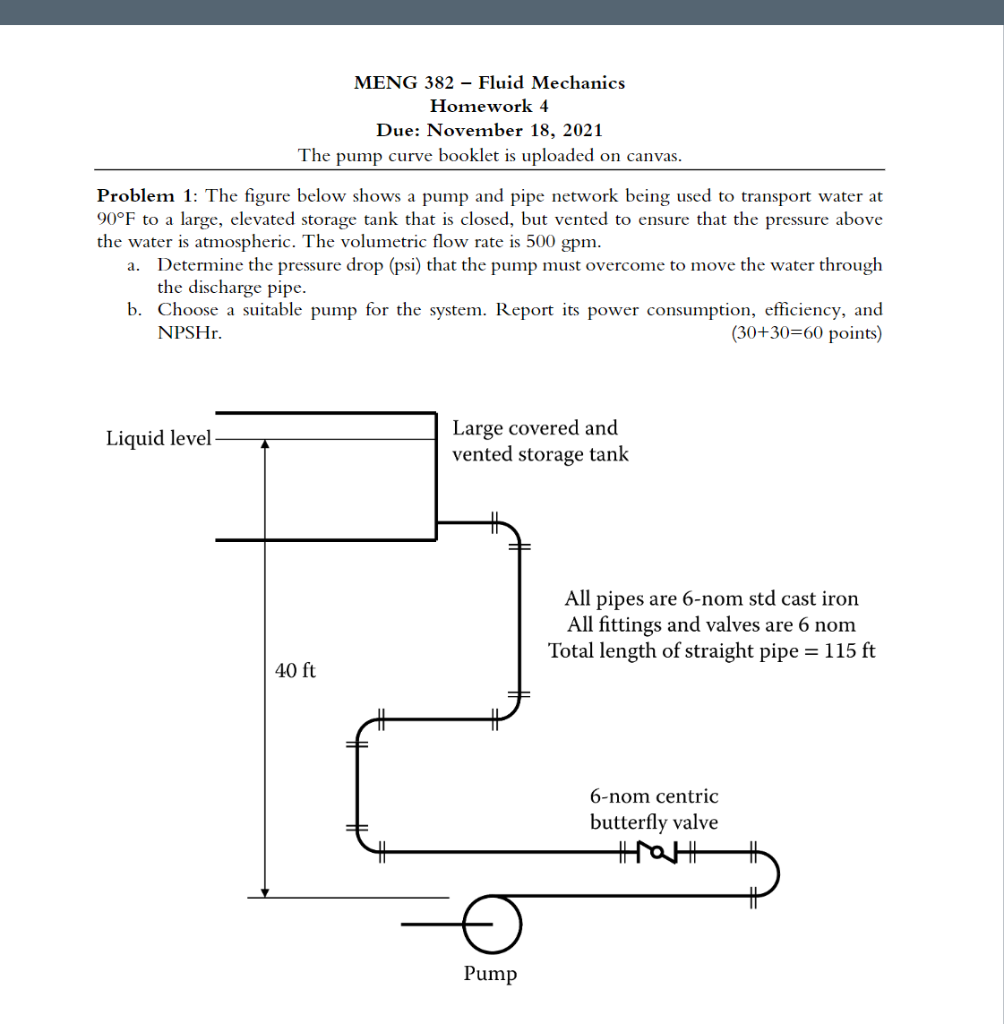 Solved MENG 382 – Fluid Mechanics Homework 4 Due: November | Chegg.com