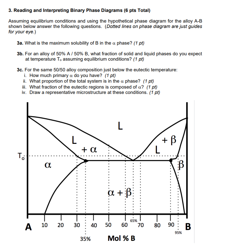 Solved 3. Reading And Interpreting Binary Phase Diagrams (6 | Chegg.com