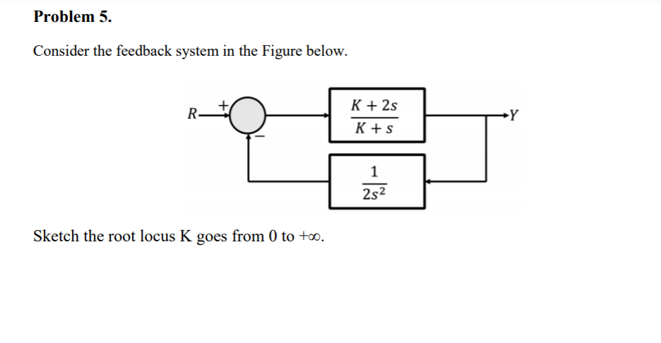Solved Problem 5. Consider the feedback system in the Figure | Chegg.com