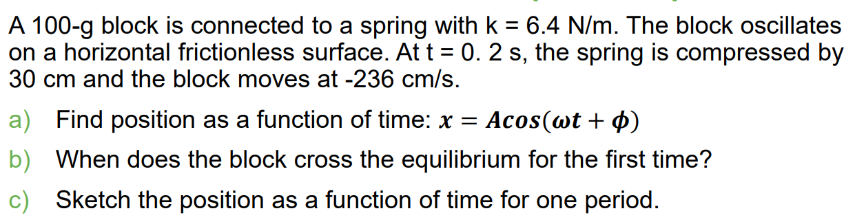 Please explain how to find the phase shift step by | Chegg.com