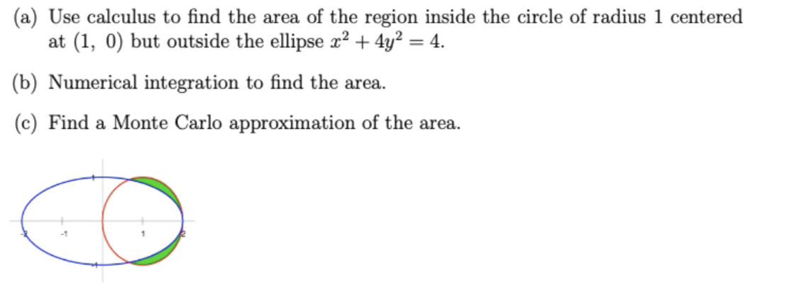 Solved (a) ﻿Use calculus to find the area of the region | Chegg.com
