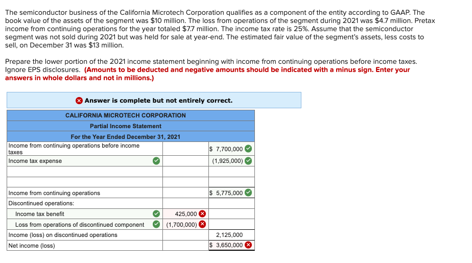 Solved The semiconductor business of the California | Chegg.com