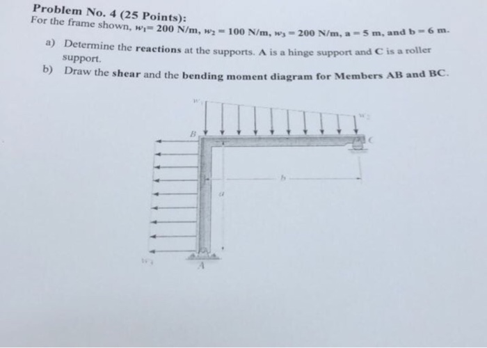 Solved Problem No. 4 (25 Points): For the frame shown, w-200 | Chegg.com