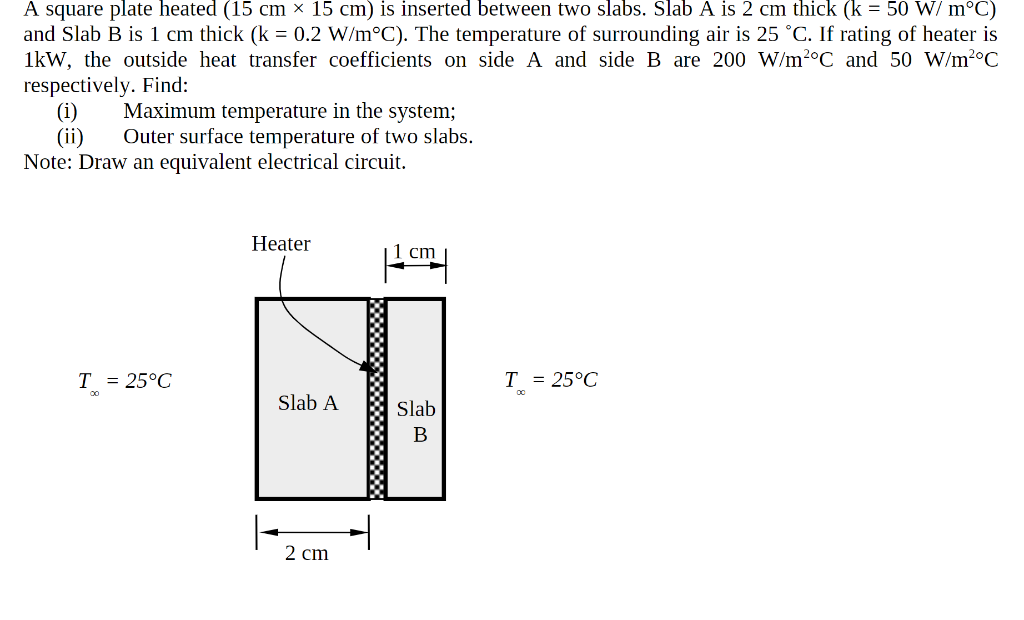 A Square Plate Heated (15 Cm 15 Cm) Is Inserted | Chegg.com