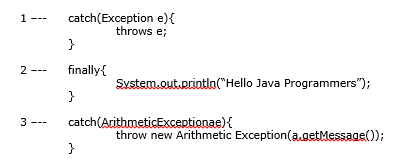 Solved Place the exception methods in the main method in the | Chegg.com