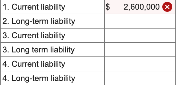 Solved Van Rushing Hunting Goods’ fiscal year ends on | Chegg.com