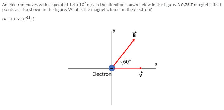 Solved An electron moves with a speed of 1.4 x 107 m/s in | Chegg.com