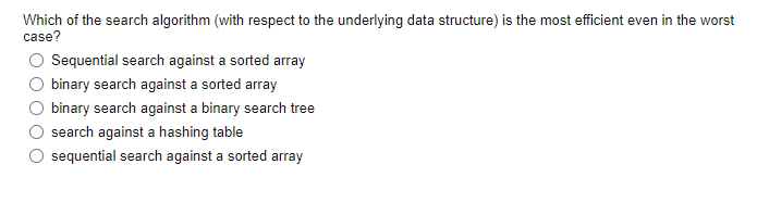 Solved Which of the search algorithm (with respect to the | Chegg.com