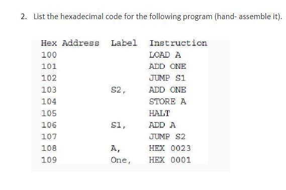 Solved 2. List the hexadecimal code for the following | Chegg.com