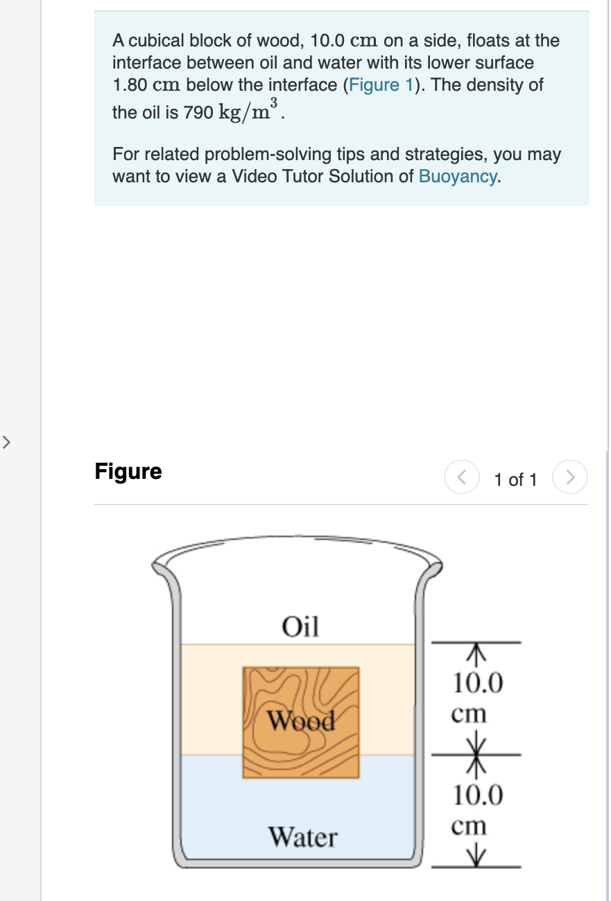 A wooden block of mass 0.6 kg of size 10 cm x 10 cm x10 cm is floating over  an unknown liquid as shown inthe 