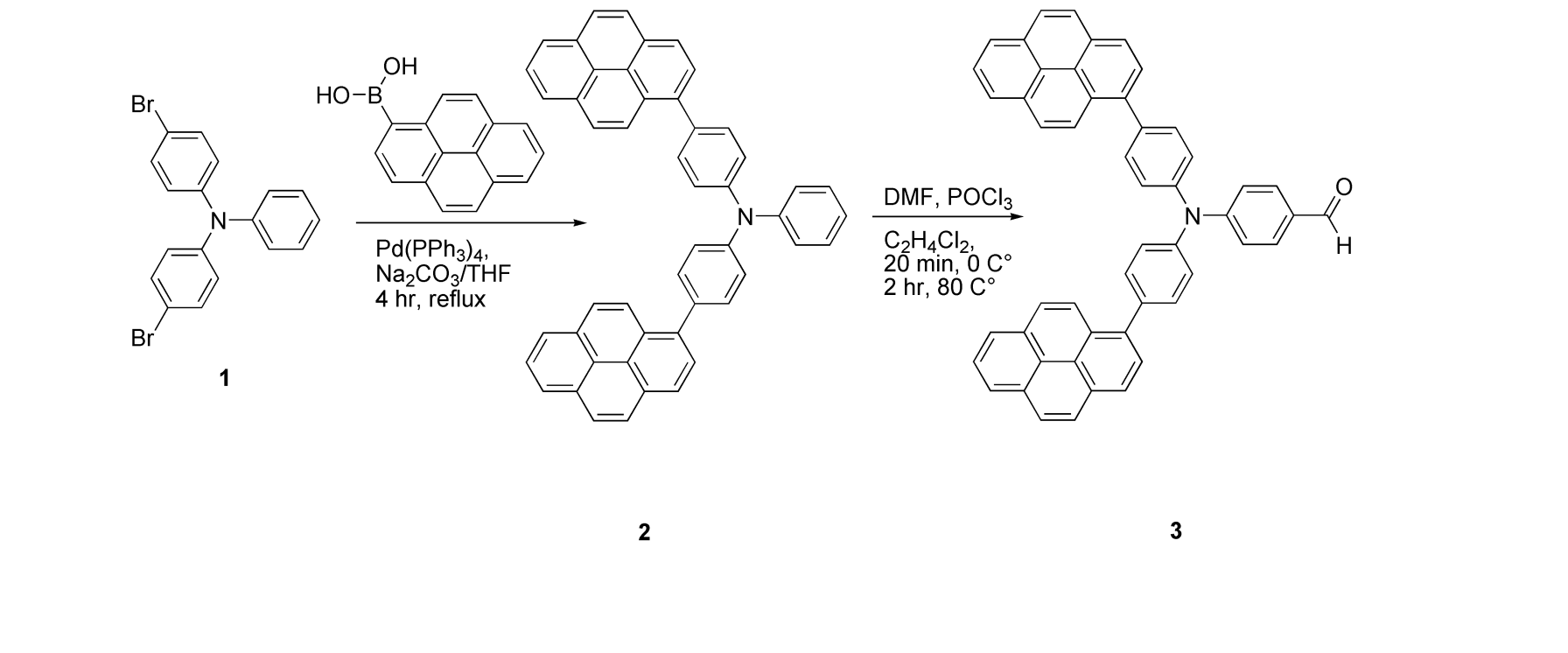 1. Assign all the signals in the given NMR spectra | Chegg.com