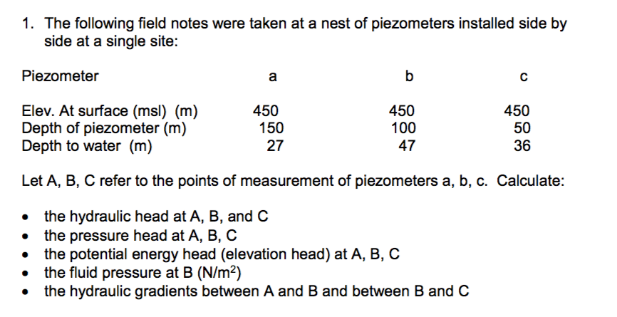 Solved 1. The following field notes were taken at a nest of | Chegg.com