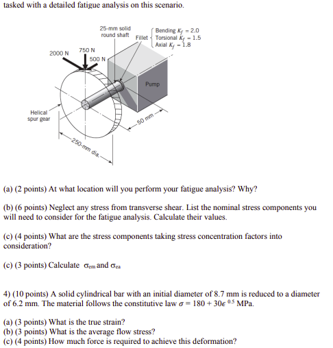 Solved tasked with a detailed fatigue analysis on this | Chegg.com