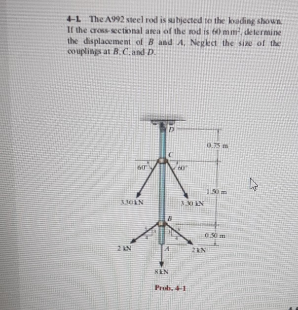 Solved 41 The A992 steel rod is subjected to the loading