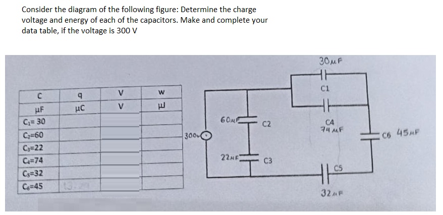 Solved Consider The Diagram Of The Following Figure: | Chegg.com