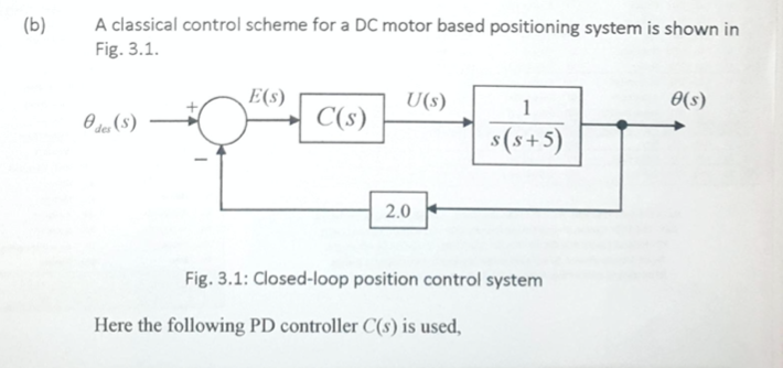 Solved A classical control scheme for a DC motor based | Chegg.com